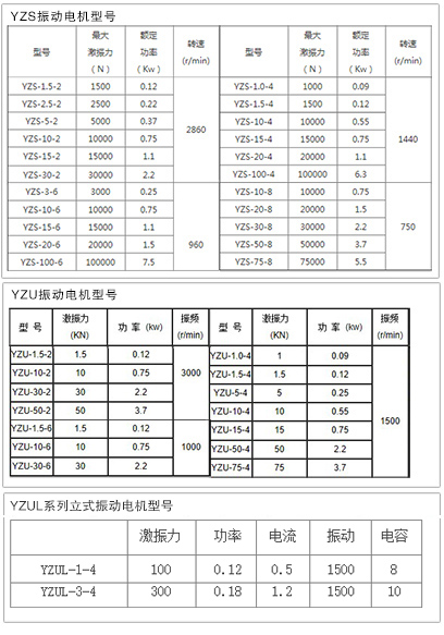 ���(d��ng)늙C(j��)��̖(h��o)������(sh��)